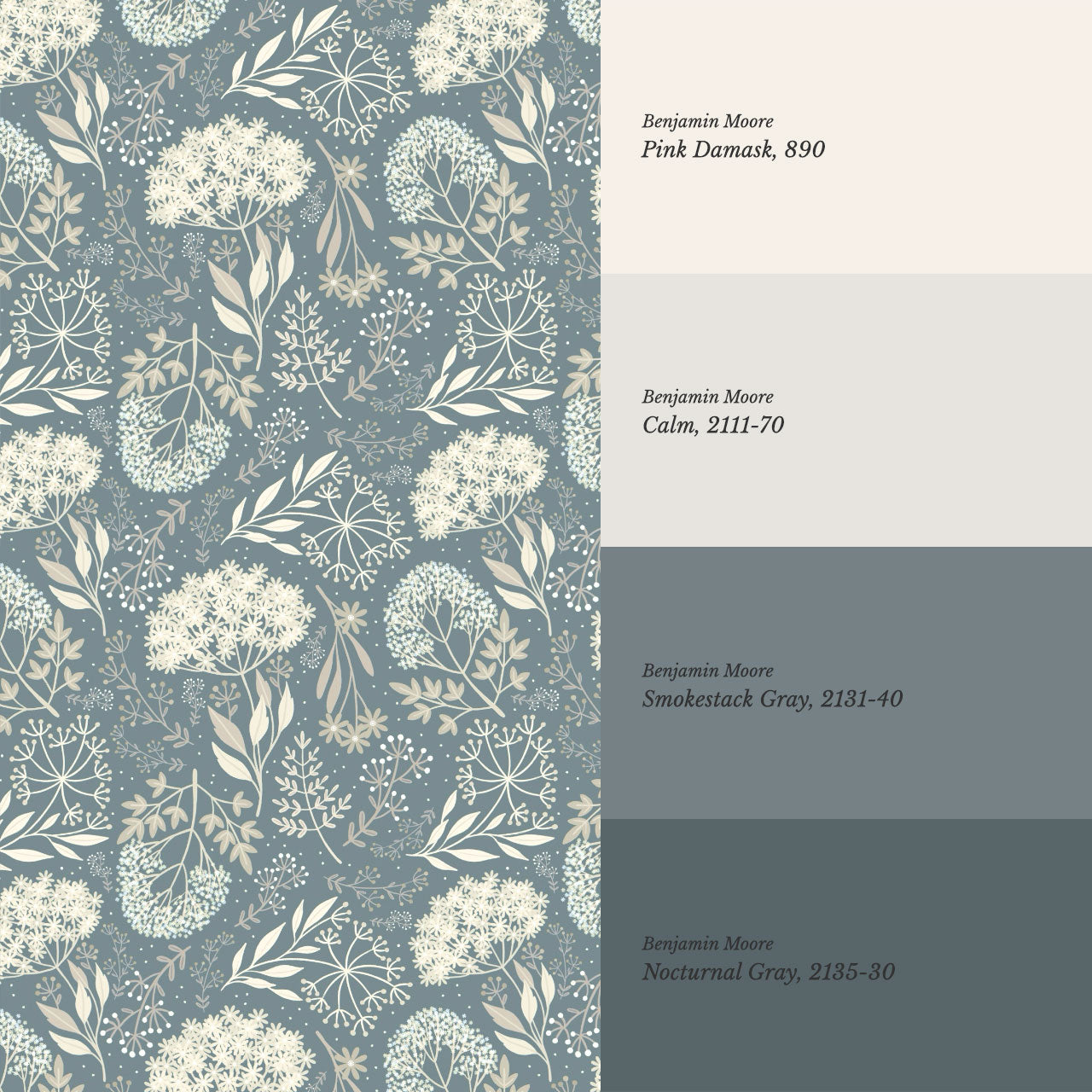 Queen Anne's Lace Botanicals Rain Blue Wallpaper