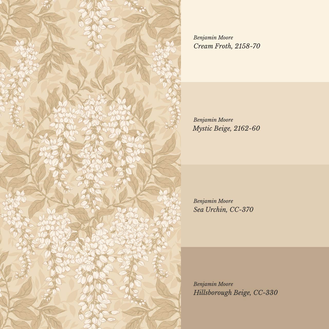 Rahna Wisteria Cluster Honey Ivory Wallpaper