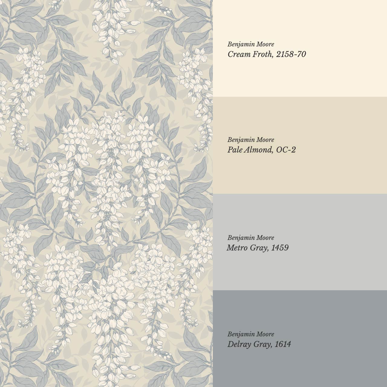 Rahna Wisteria Cluster French Blue Almond Wallpaper