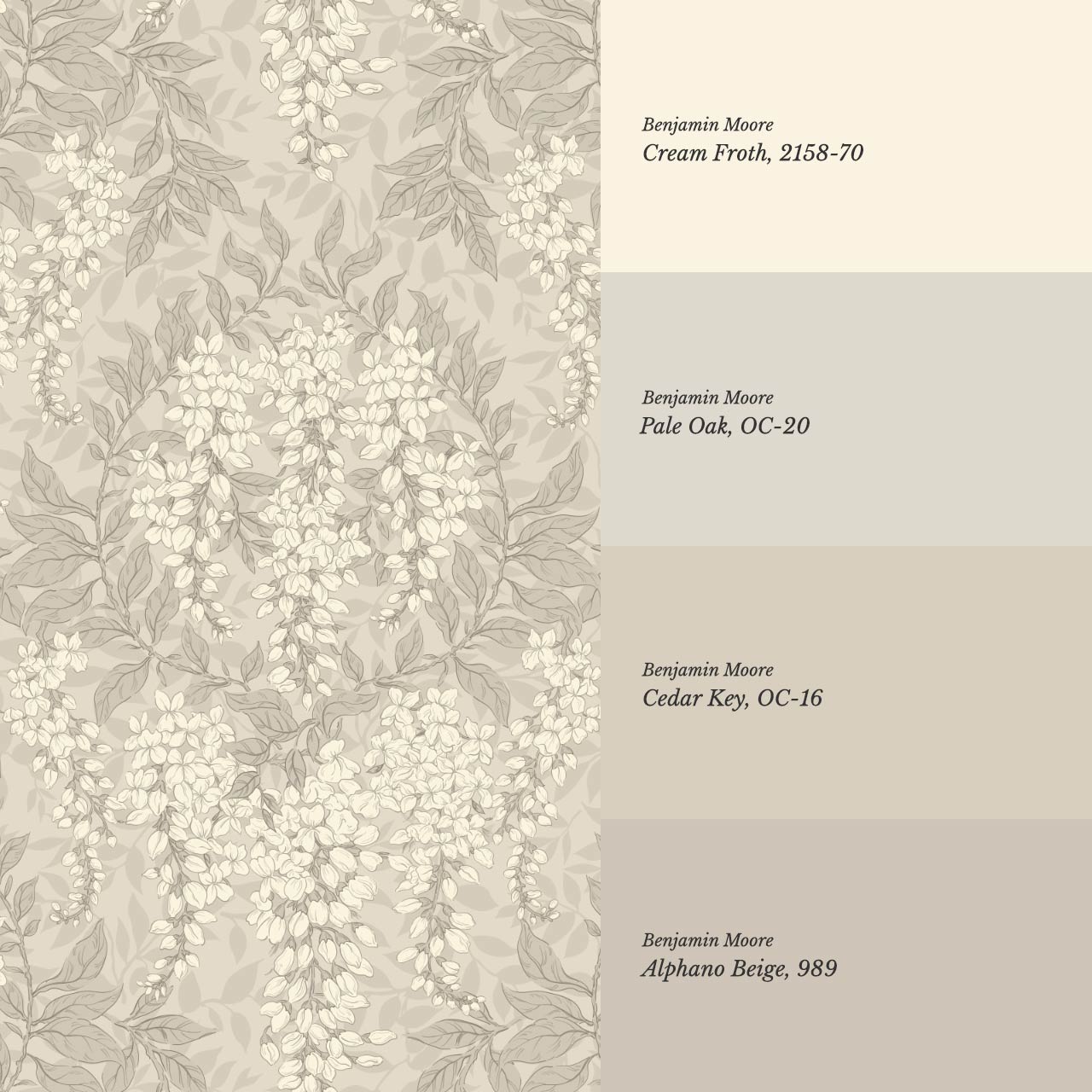 Rahna Wisteria Cluster Stone Cream Wallpaper