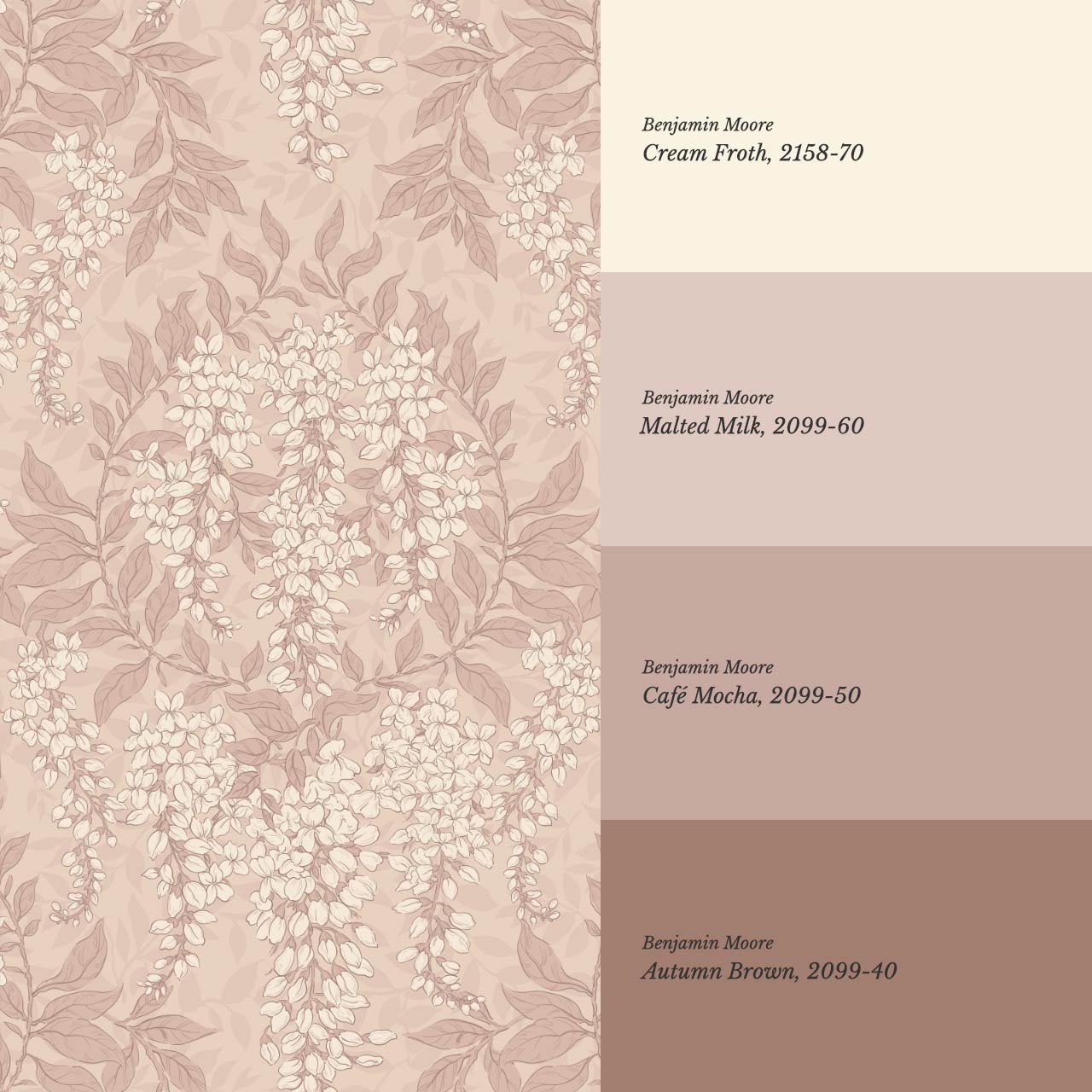 Rahna Wisteria Cluster Berry Cream Wallpaper