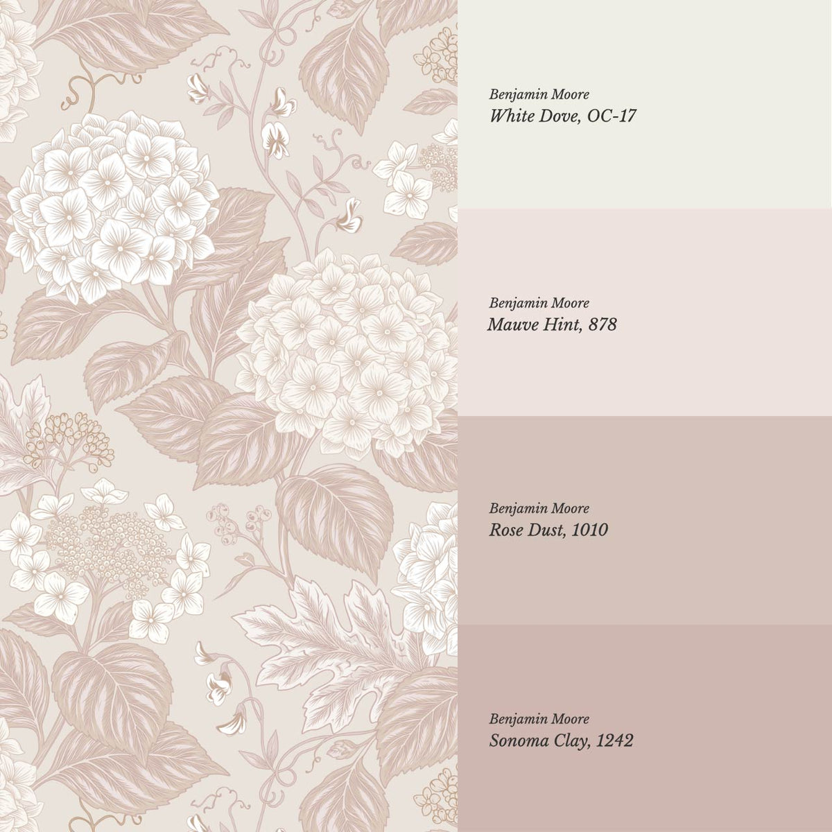Regina Hydrangea Pink Blush Wallpaper
