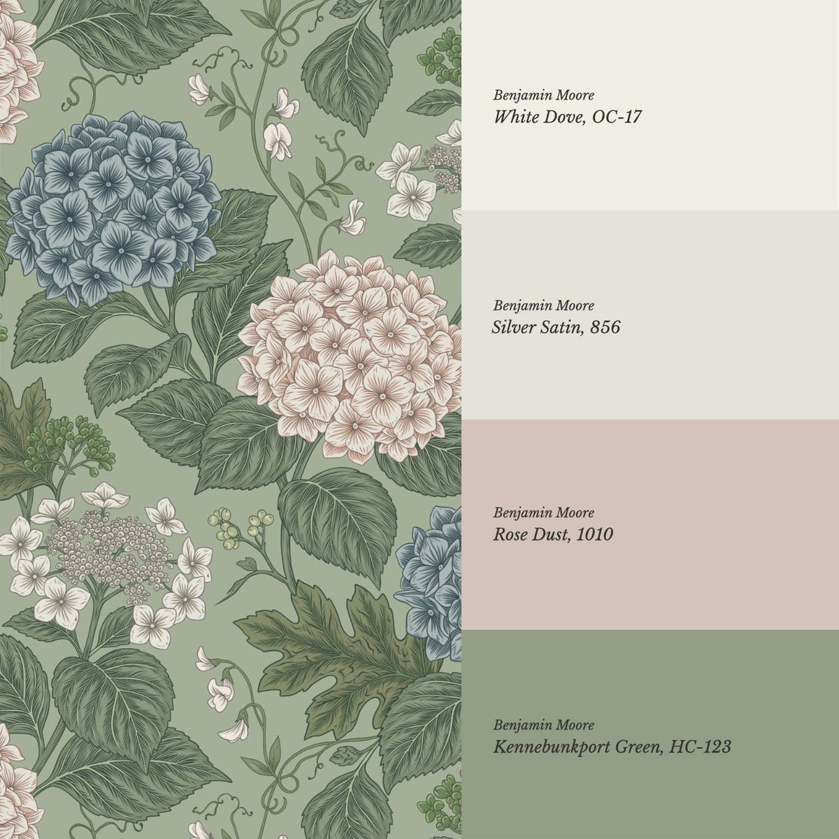Regina Hydrangea Forest Green Petal Wallpaper