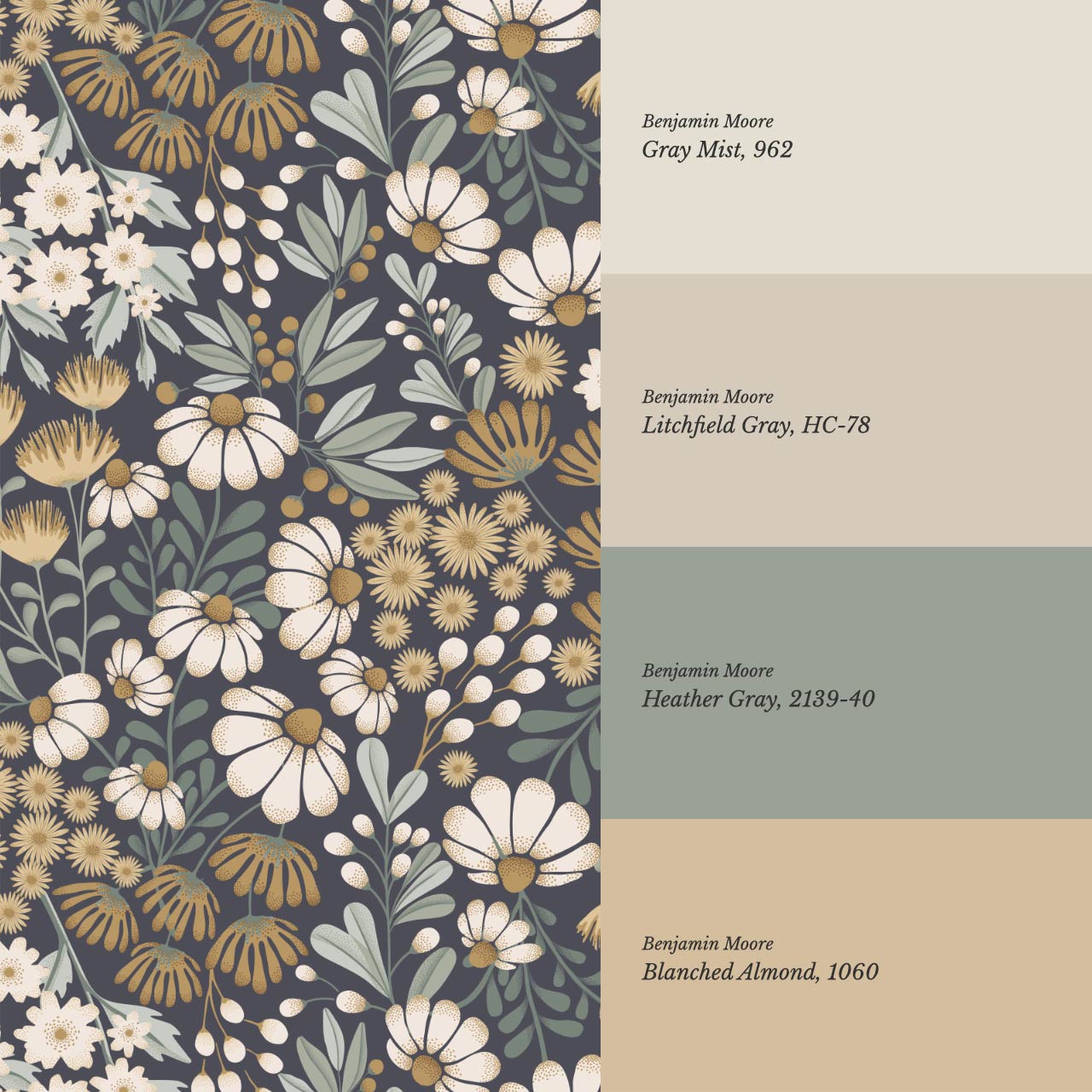 Reign Floral Wilderness Garden Slate Ochre Wallpaper