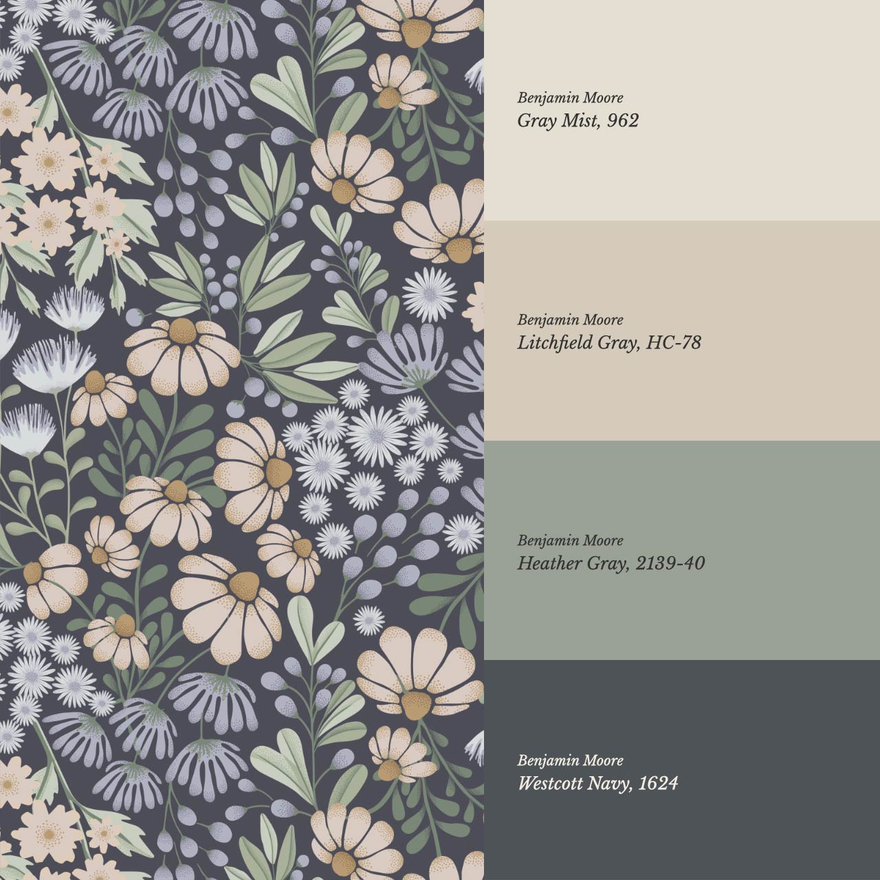 Reign Floral Wilderness Garden Blue Wallpaper