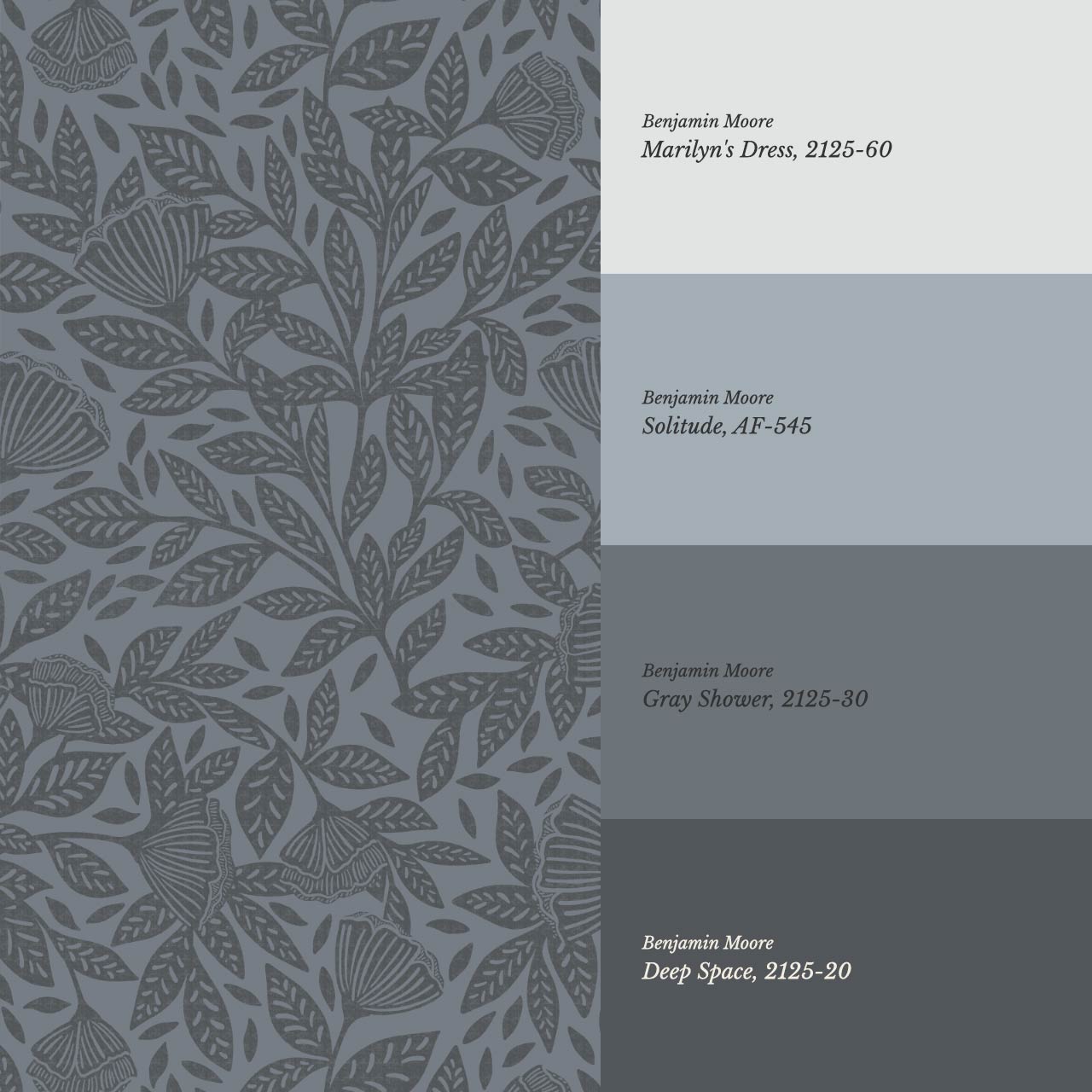 Remi Art Nouveau Floral Dark Blues Wallpaper