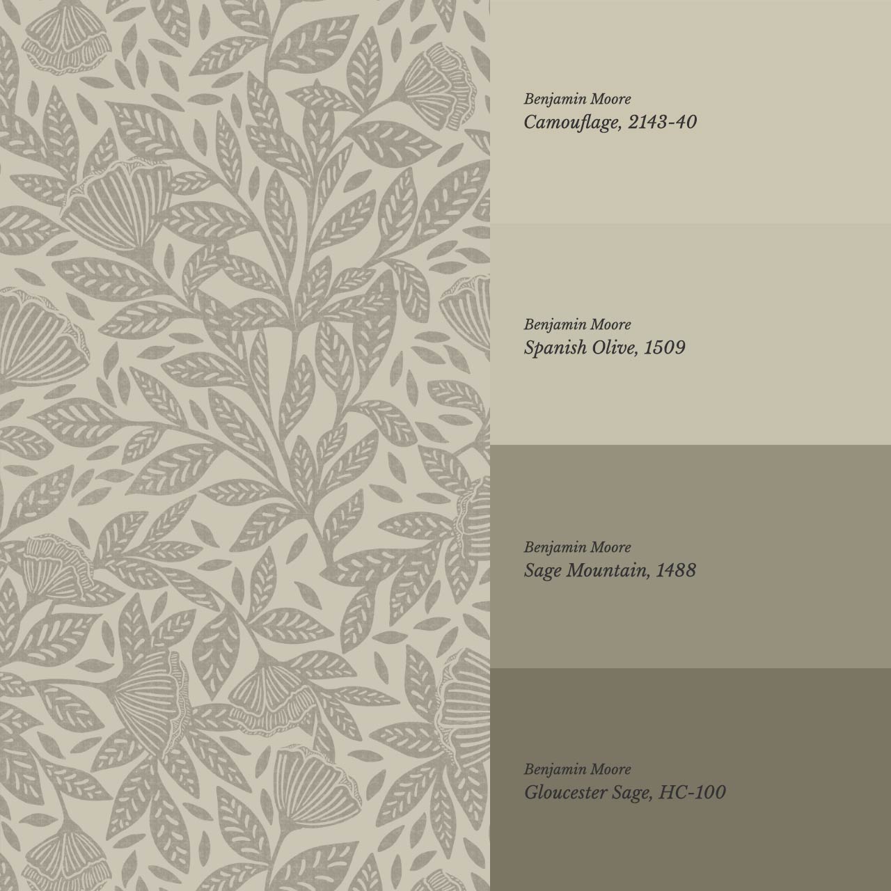 Remi Art Nouveau Floral Taupe Wallpaper