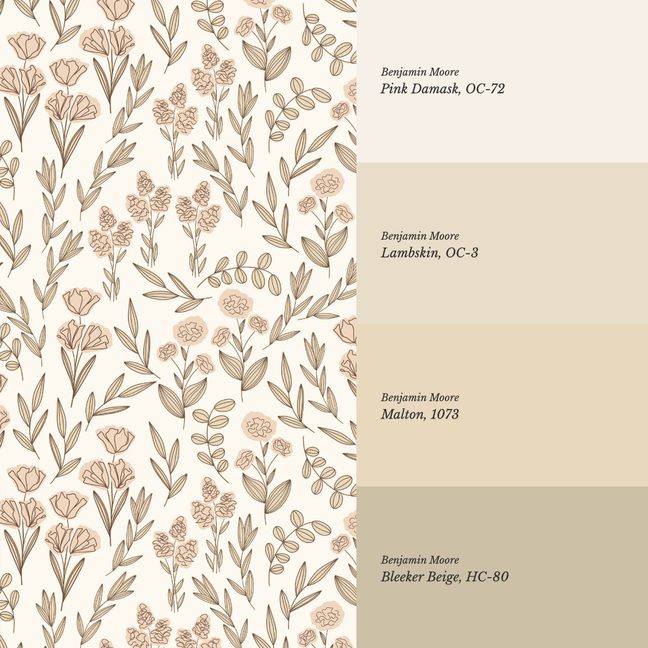 River Country Floral Yellow Peach Wallpaper