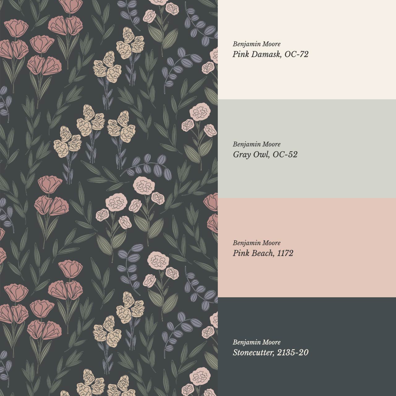 River Country Floral Moody Green Wallpaper