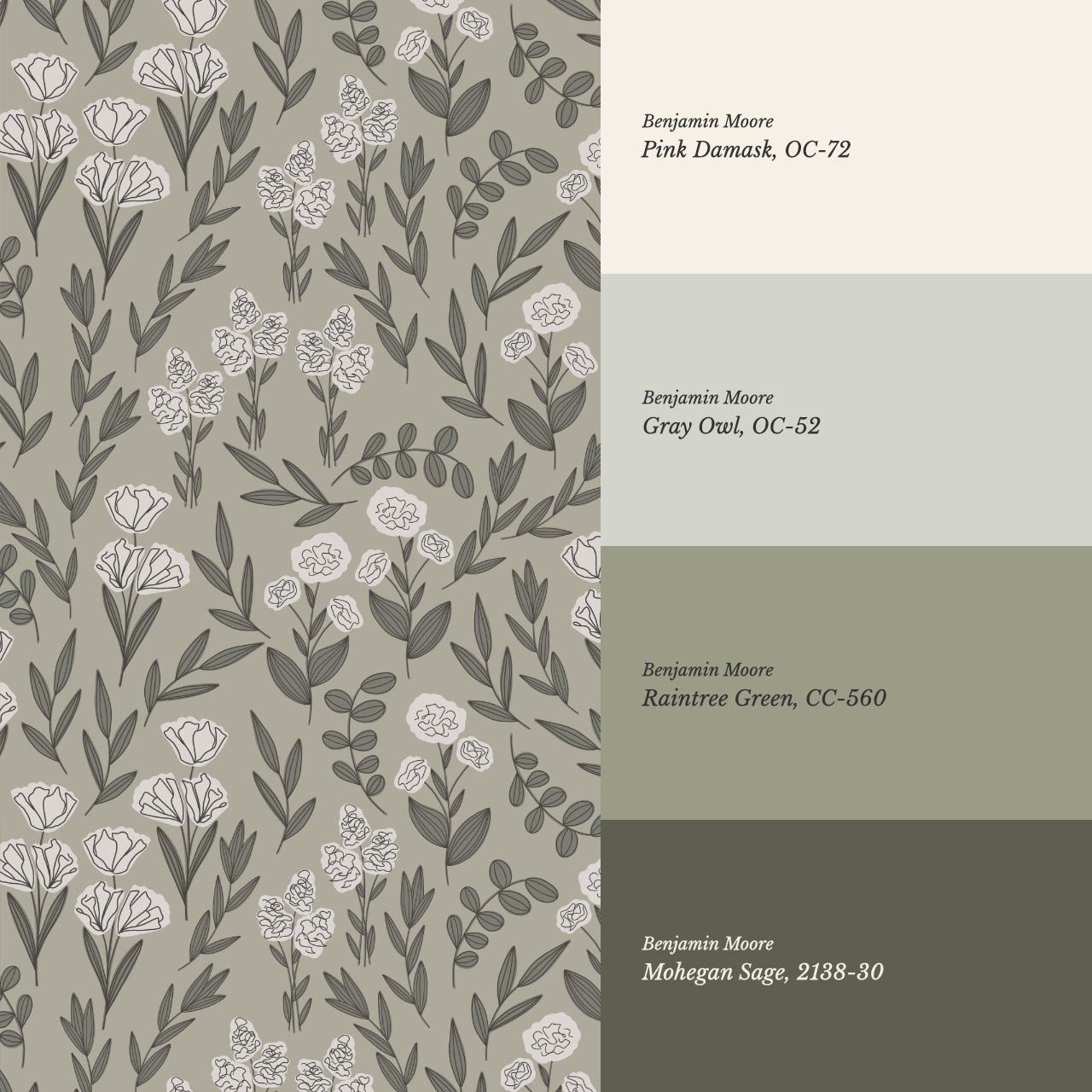 River Country Floral Olive Wallpaper