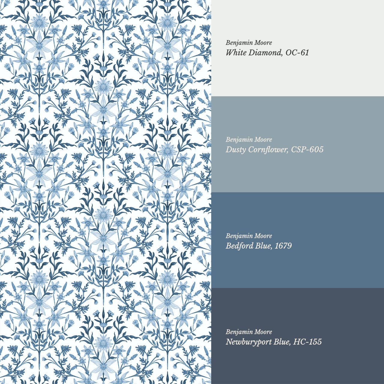 Rochelle Blue Floral Wallpaper