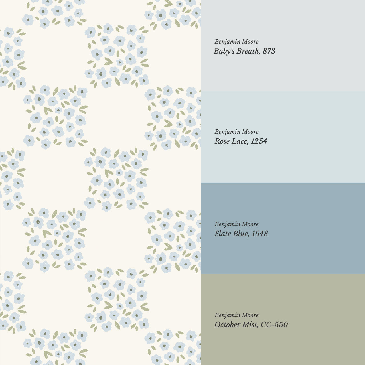 Rosalie Floral Checkerboard Soft Blue Wallpaper