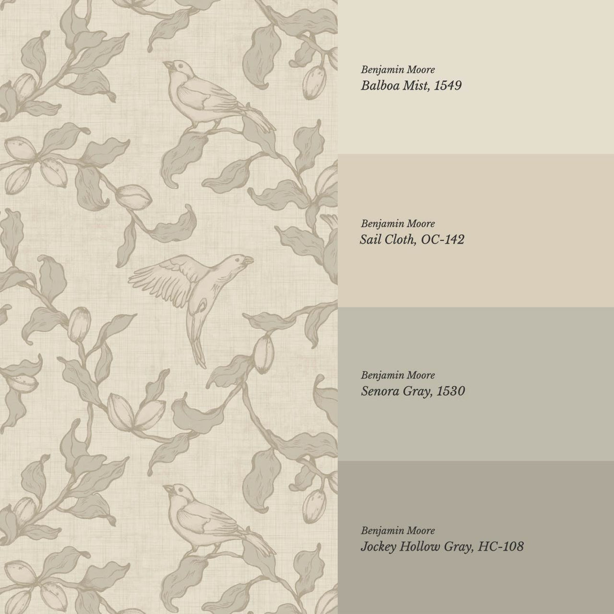 Rosallia Birdsong Branches White Coffee Olive Wallpaper
