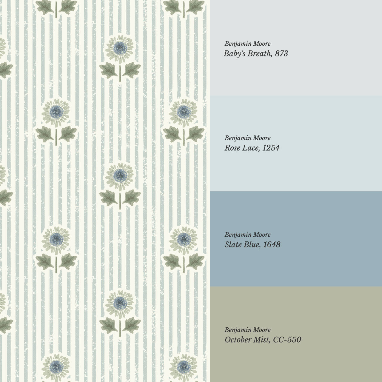 Ruth Floral Textured Stripes Sage Wallpaper