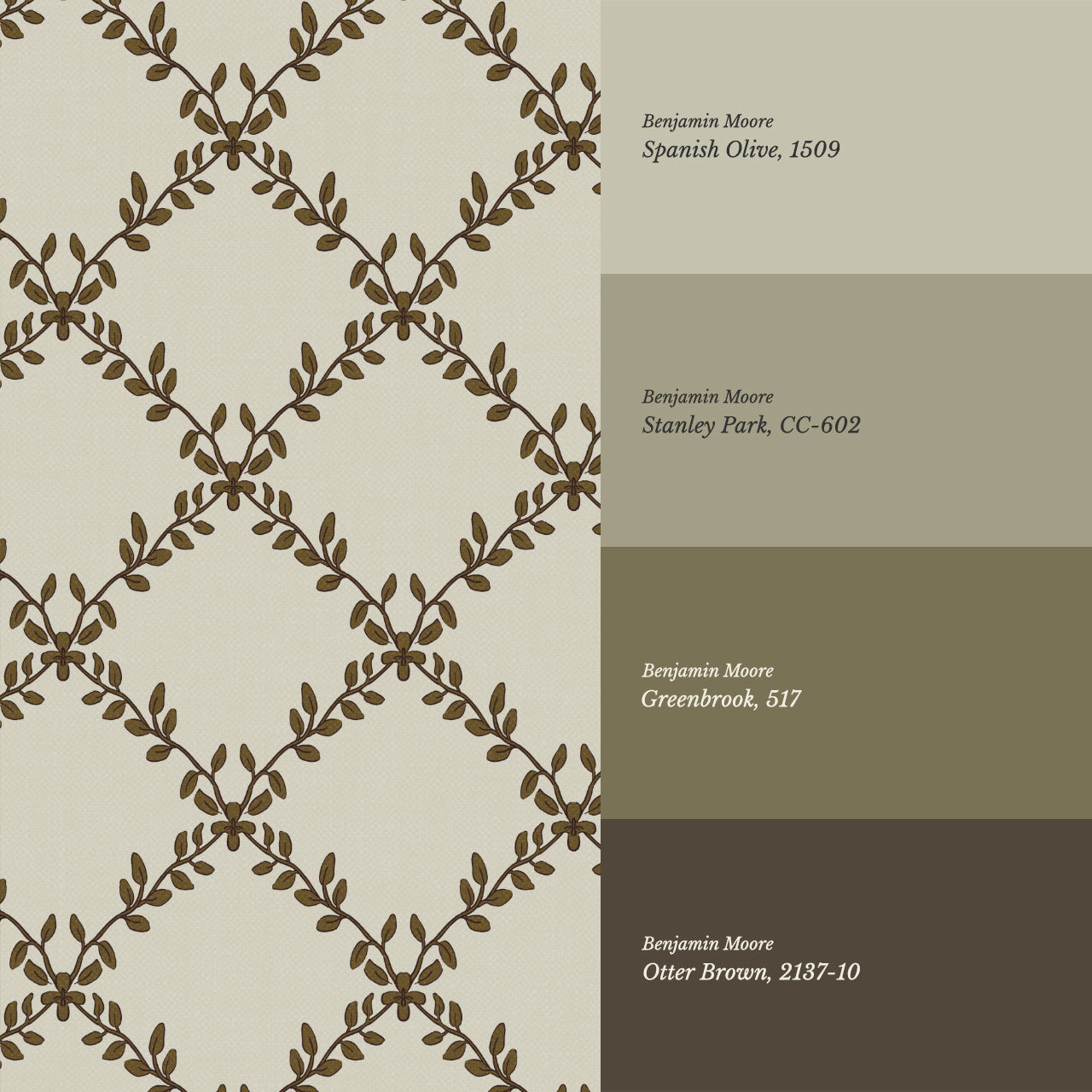 Sanita Vineries Olive Wallpaper