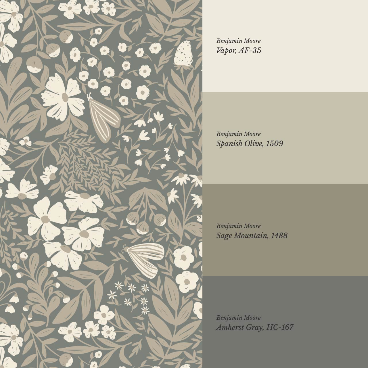 Savannah Garden Grove Floral Olive Wallpaper