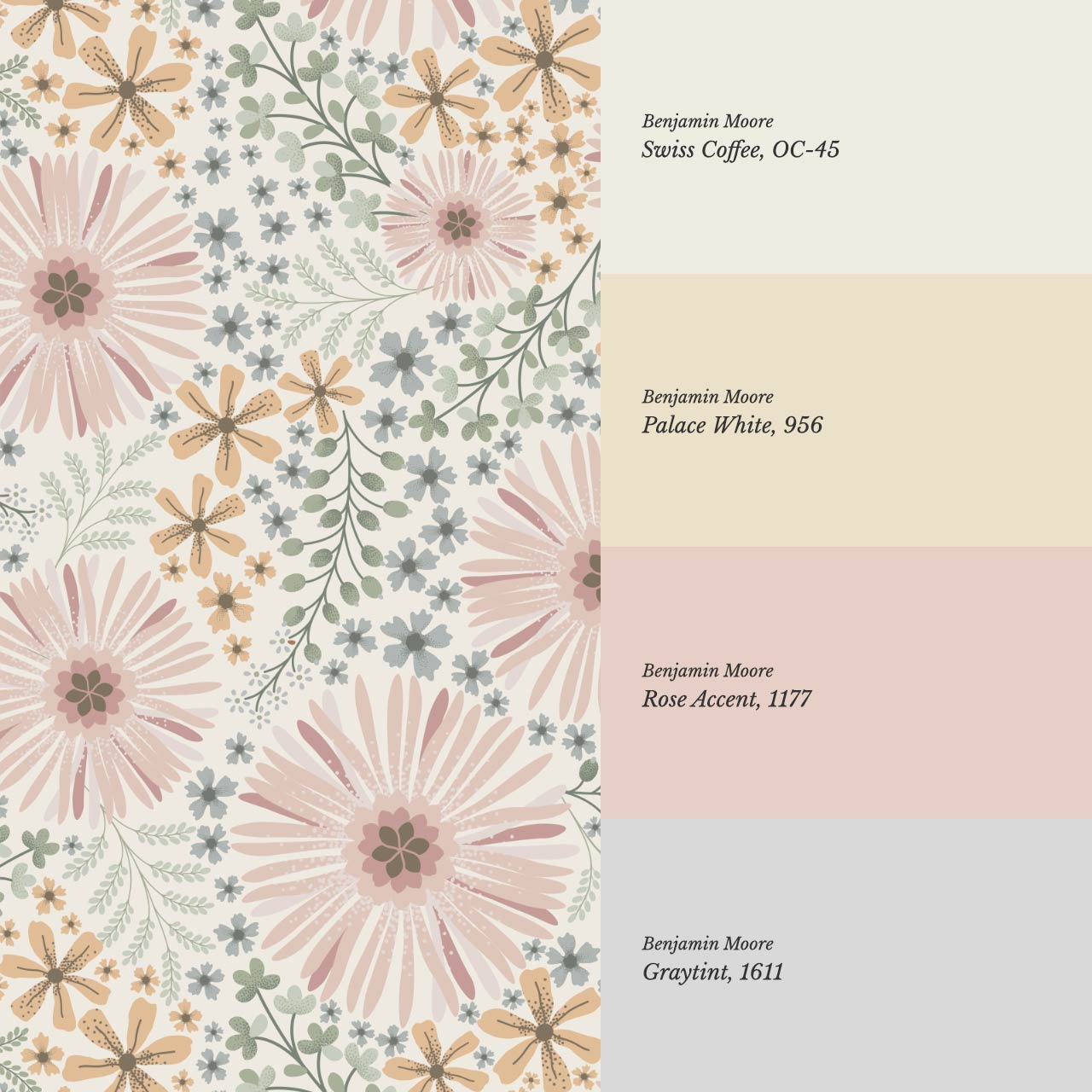 Serena Garden Flowers Pastel Sea Glass Wallpaper