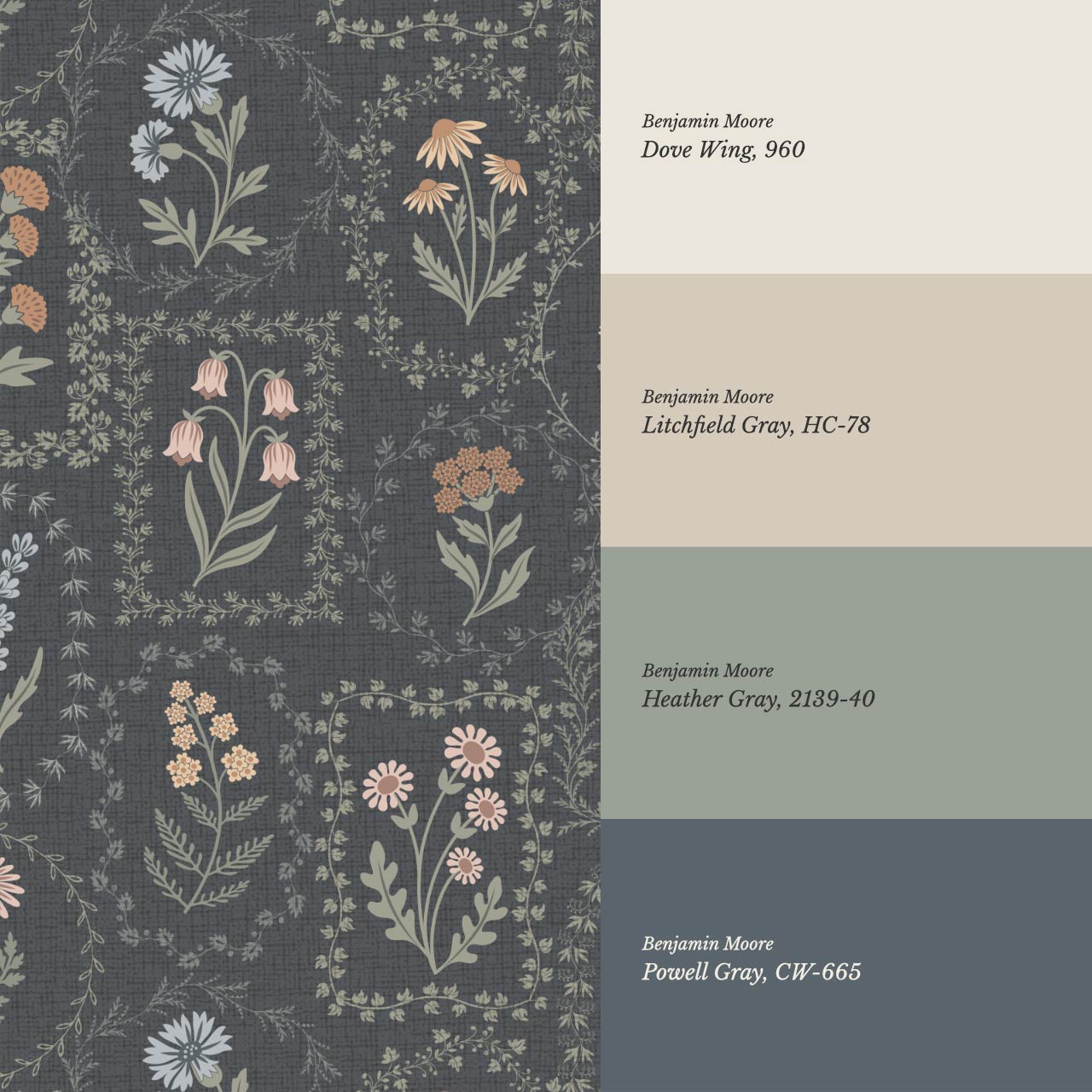 Sima Vintage Wildflowers Slate Muted Pastel Wallpaper