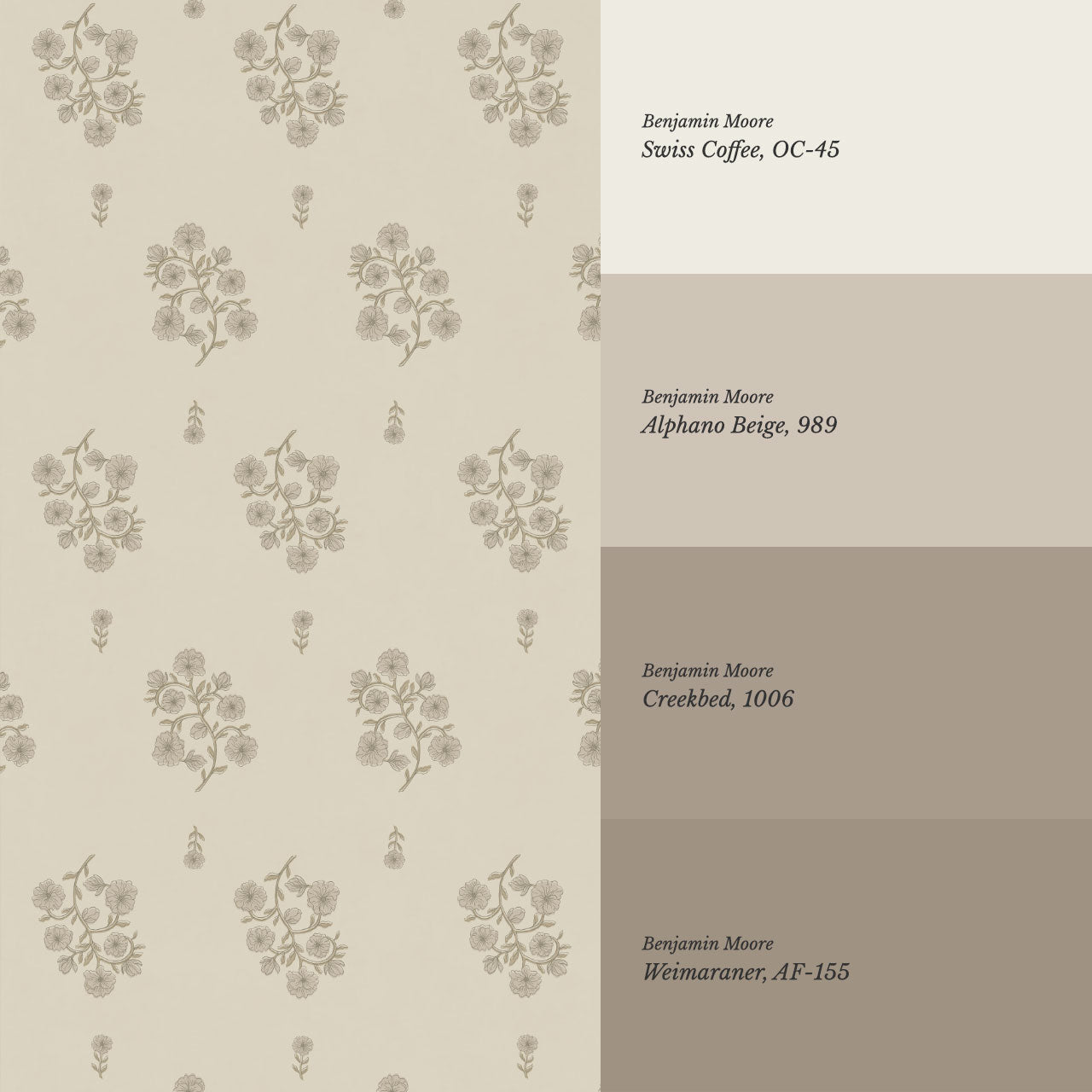 Sloane Inked Flora Neutral Wallpaper