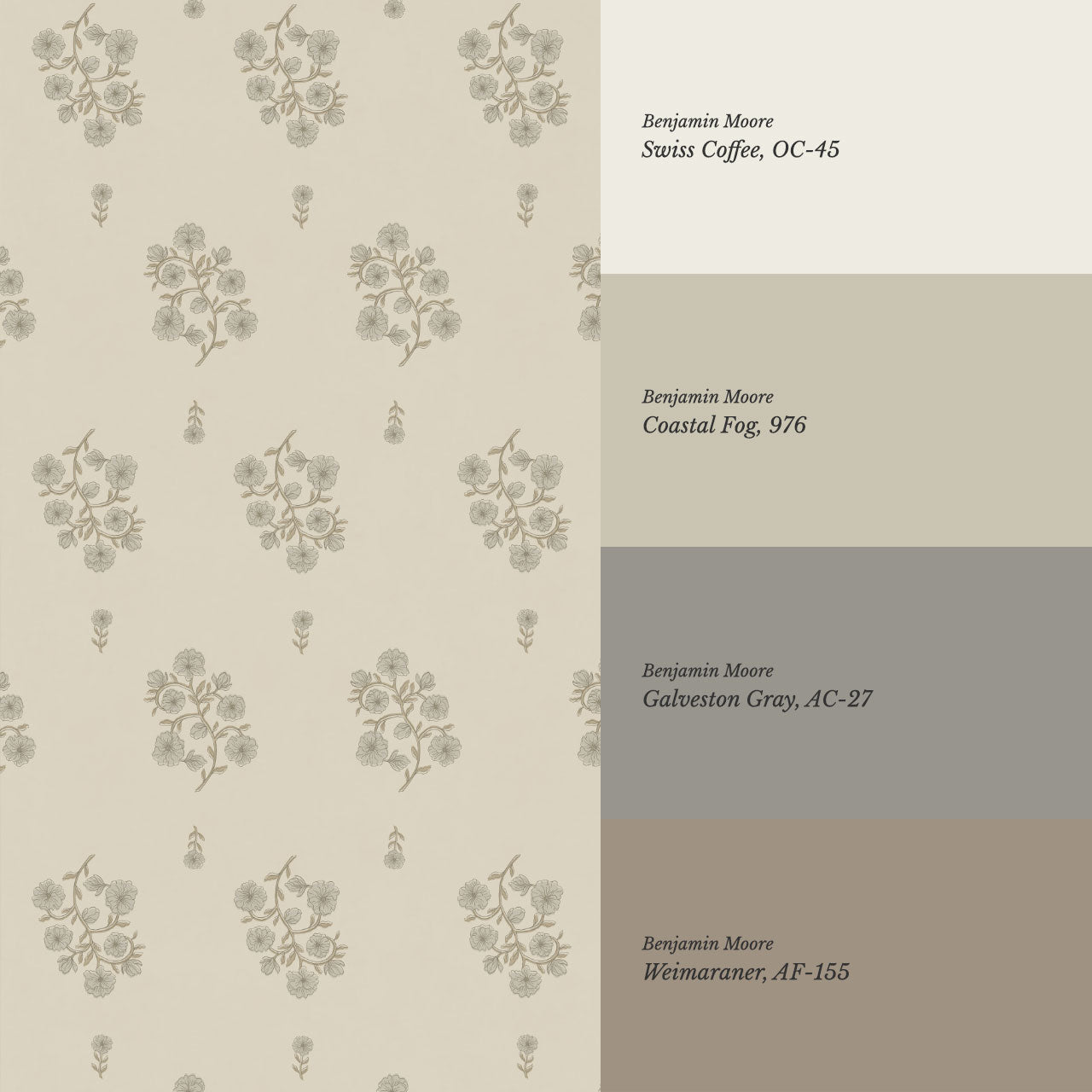 Sloane Inked Flora Taupe Dove Wallpaper