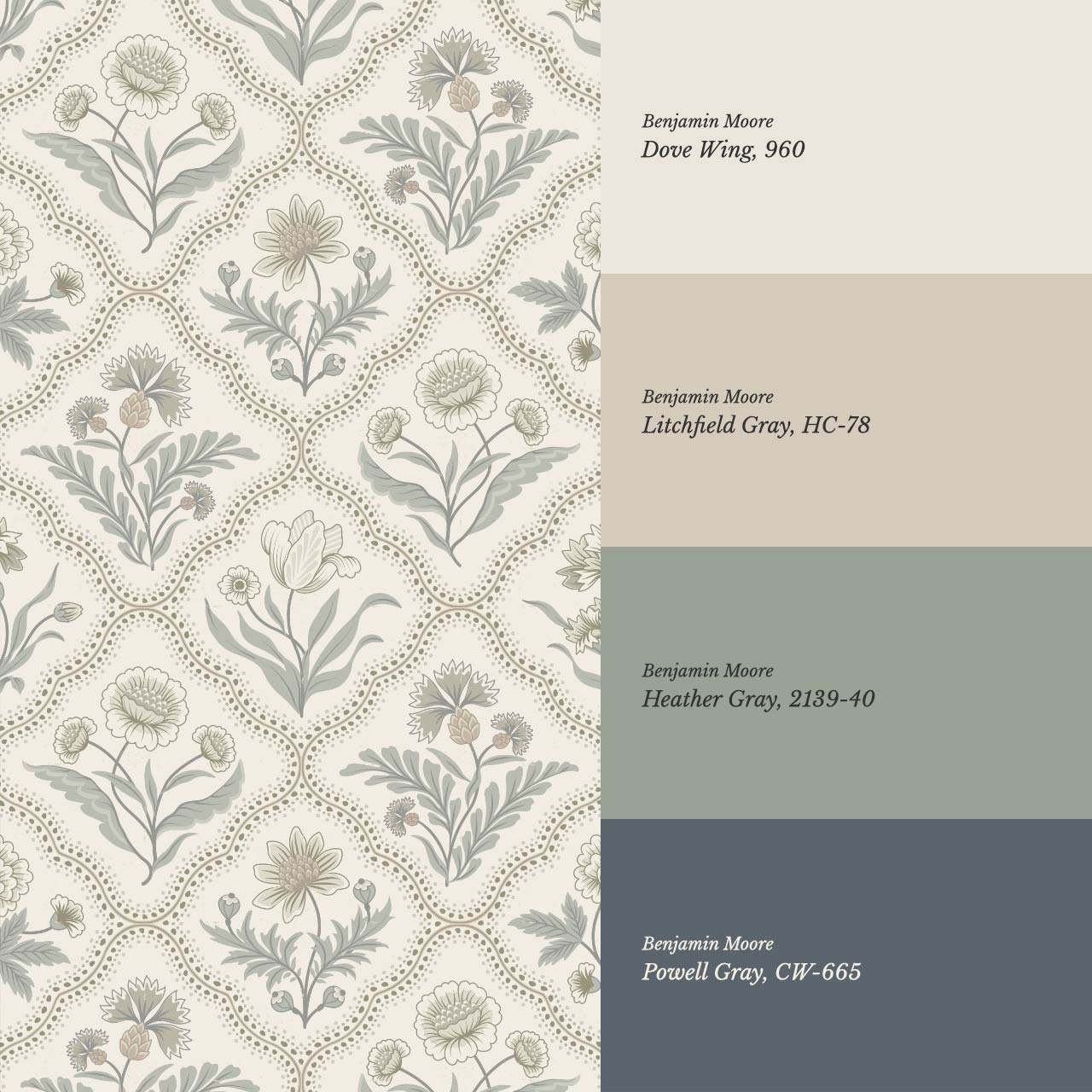 Sunia Botanical Scalloped Floral Muted Sage Ivory Wallpaper