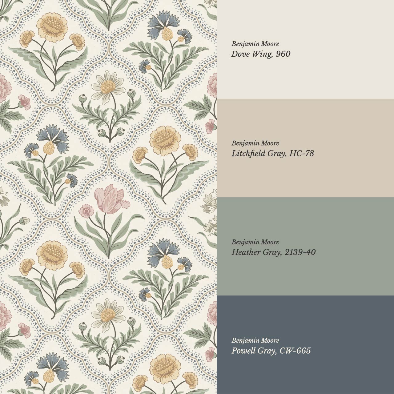 Sunia Botanical Scalloped Floral Pastel Ivory Wallpaper