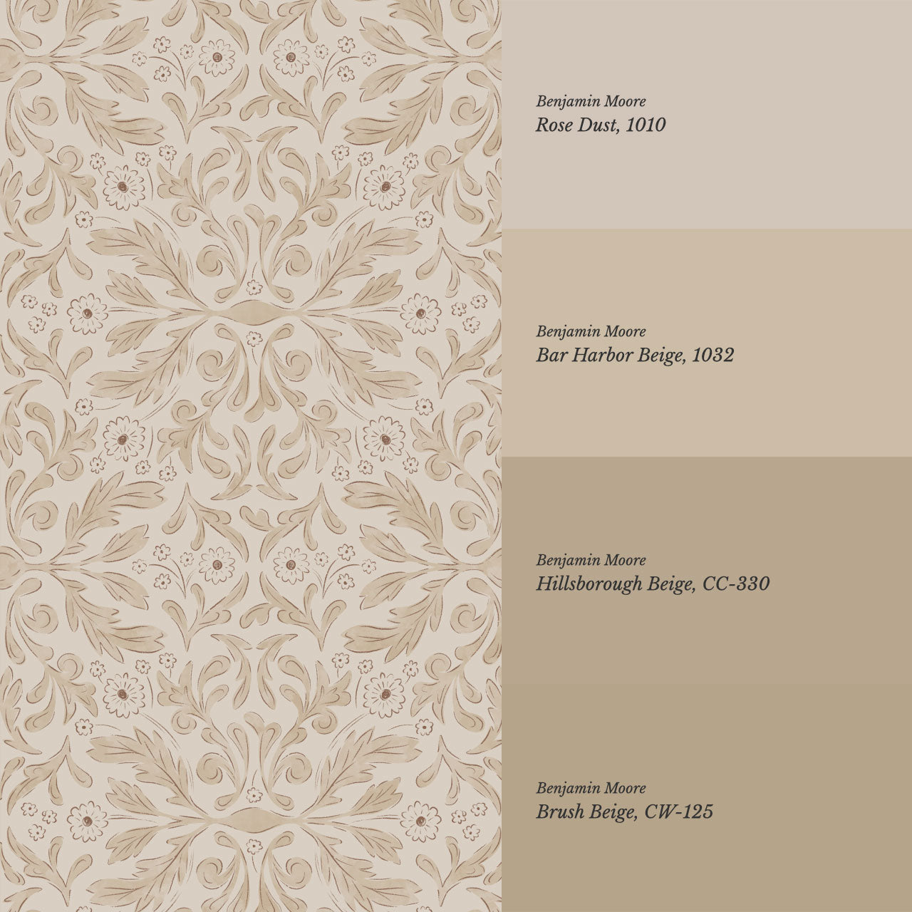 Suzette Botanicals Creamer Wallpaper