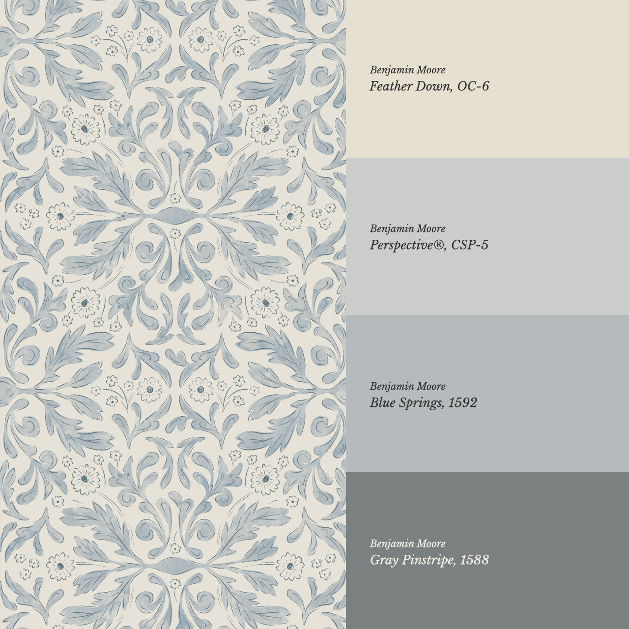 Suzette Botanicals Misty Blue Wallpaper