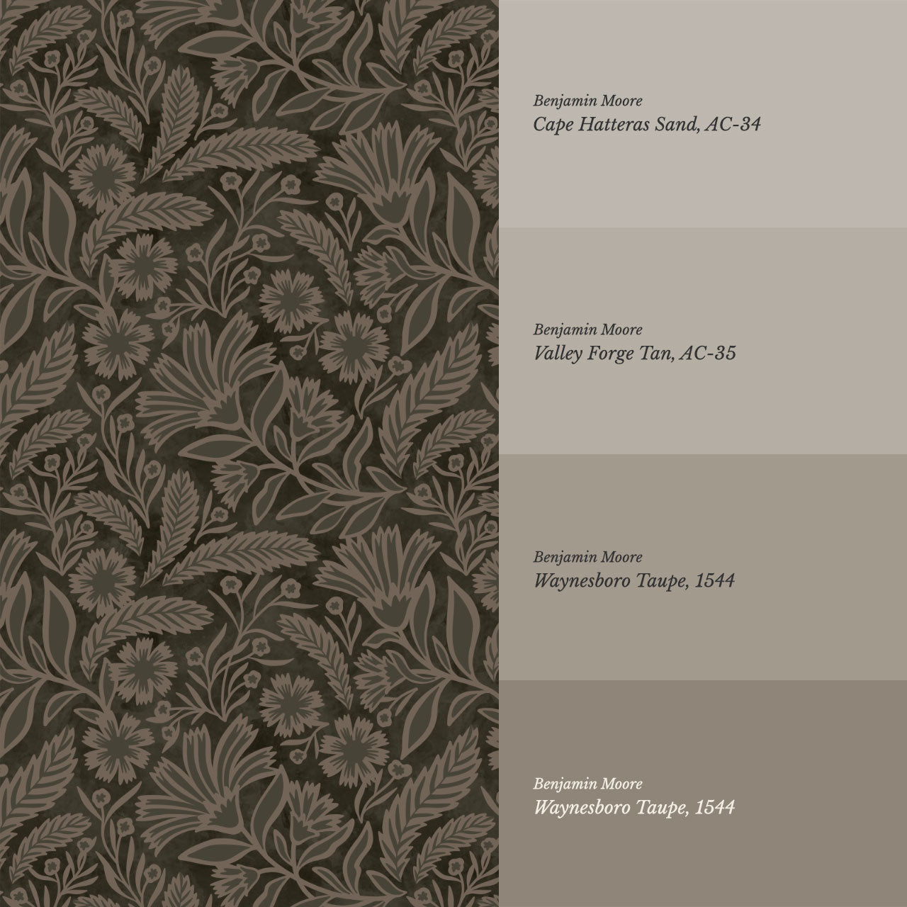 Sylvia Florals Charcoal Taupe Wallpaper