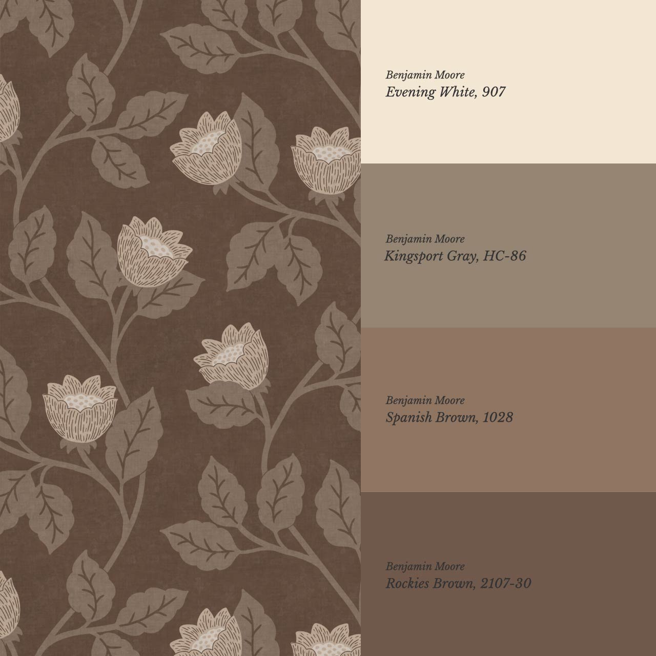 Teodora Country Blossom Chocolate Taupe Wallpaper