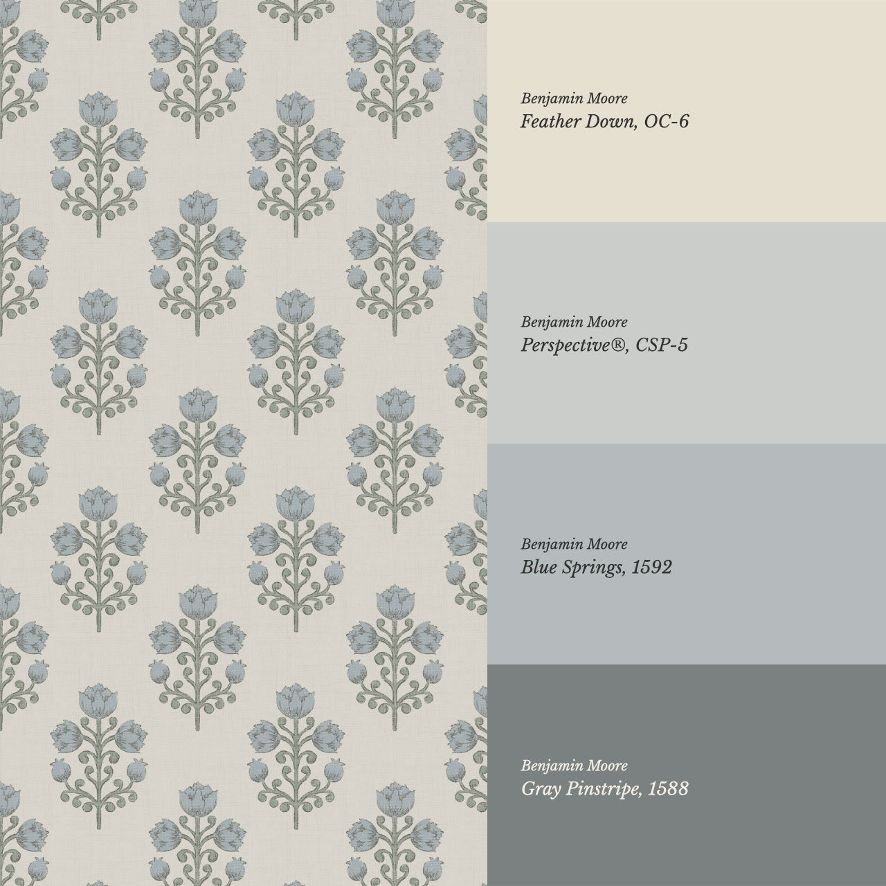 Ava Tulips Blue Gray Wallpaper