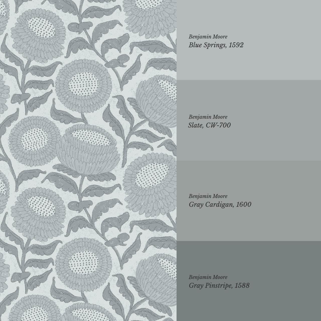 Vanessa Farmhouse Blooms Slate Blue Wallpaper