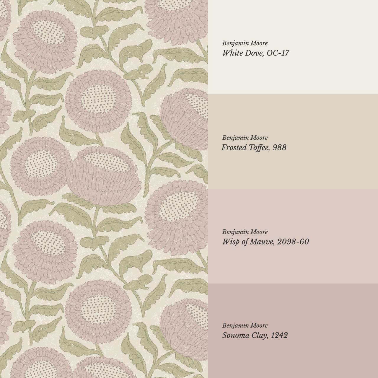 Vanessa Farmhouse Blooms Mauve Olive Wallpaper