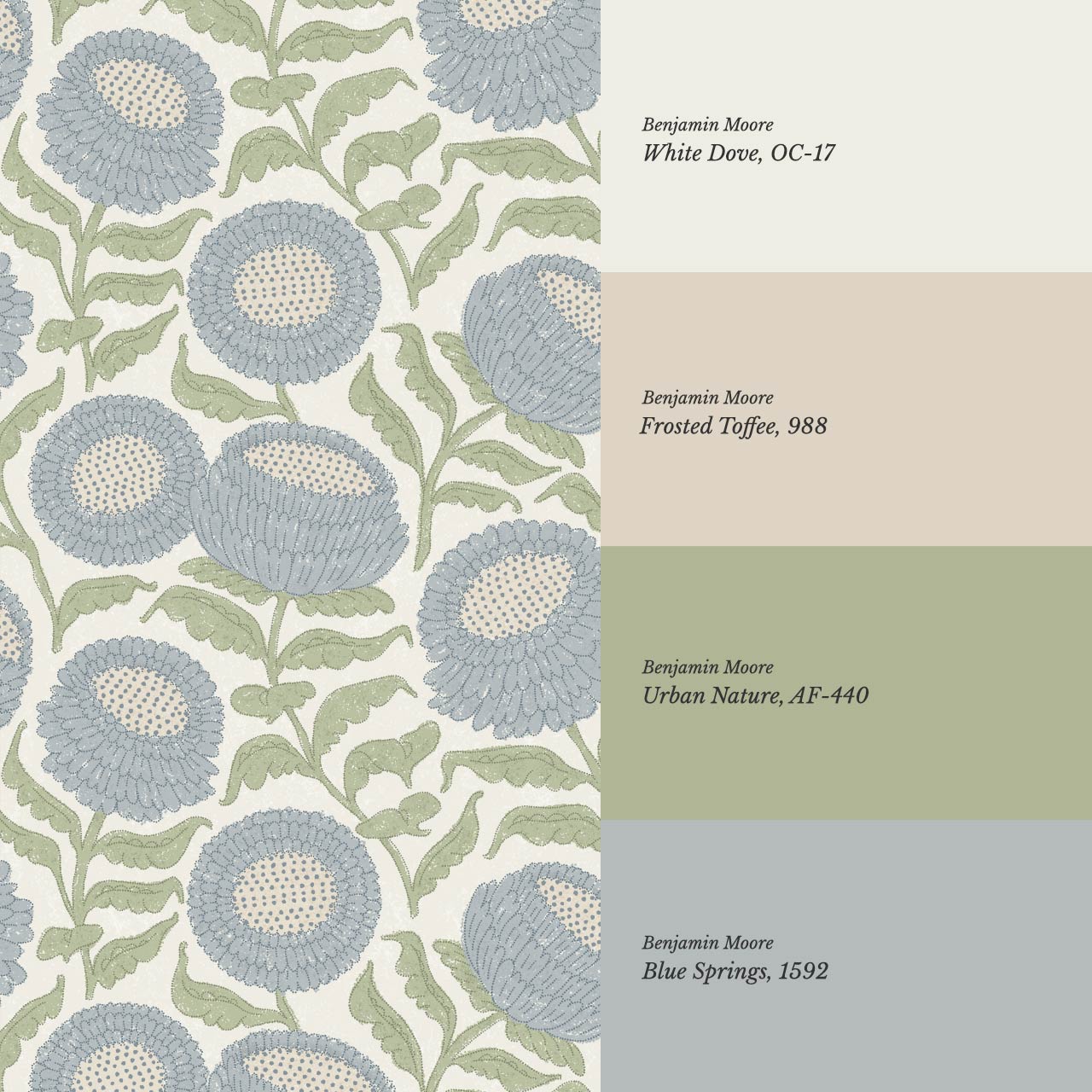 Vanessa Farmhouse Blooms Garden Blue Wallpaper