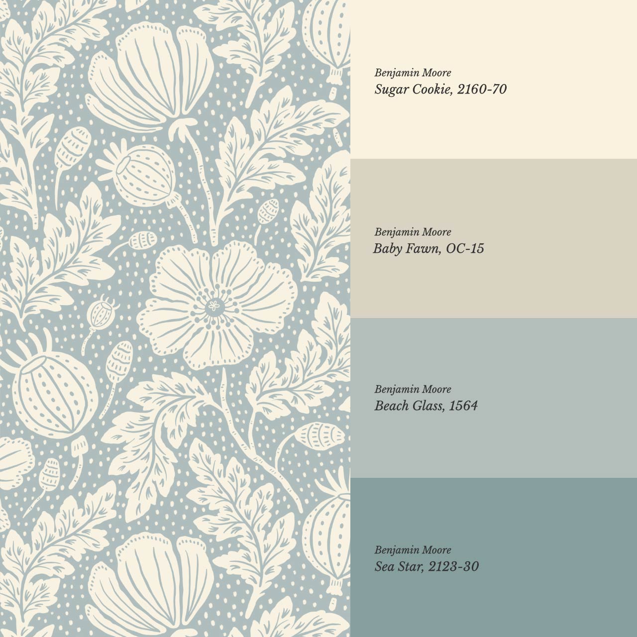 Vega Victorian Poppies Sky Butter Wallpaper