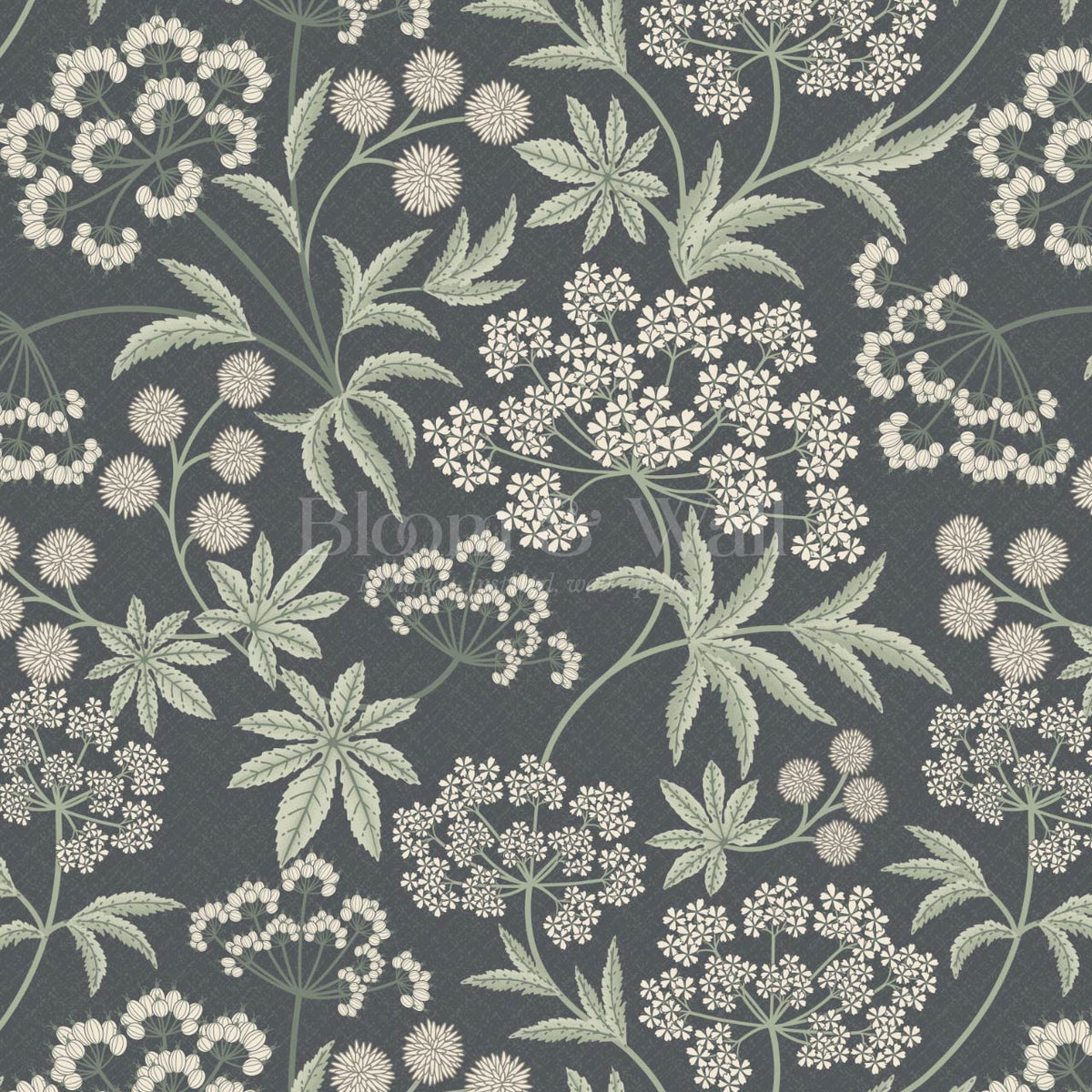 Vivi Wildflowers Slate Ivory Wallpaper
