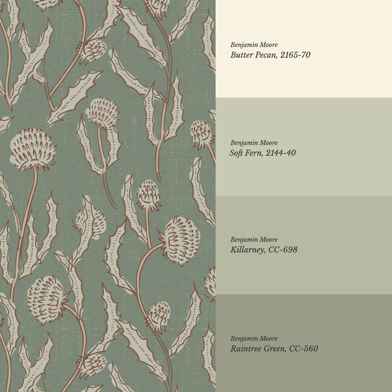 Zara Thistle Blooms Deep Sage Wallpaper