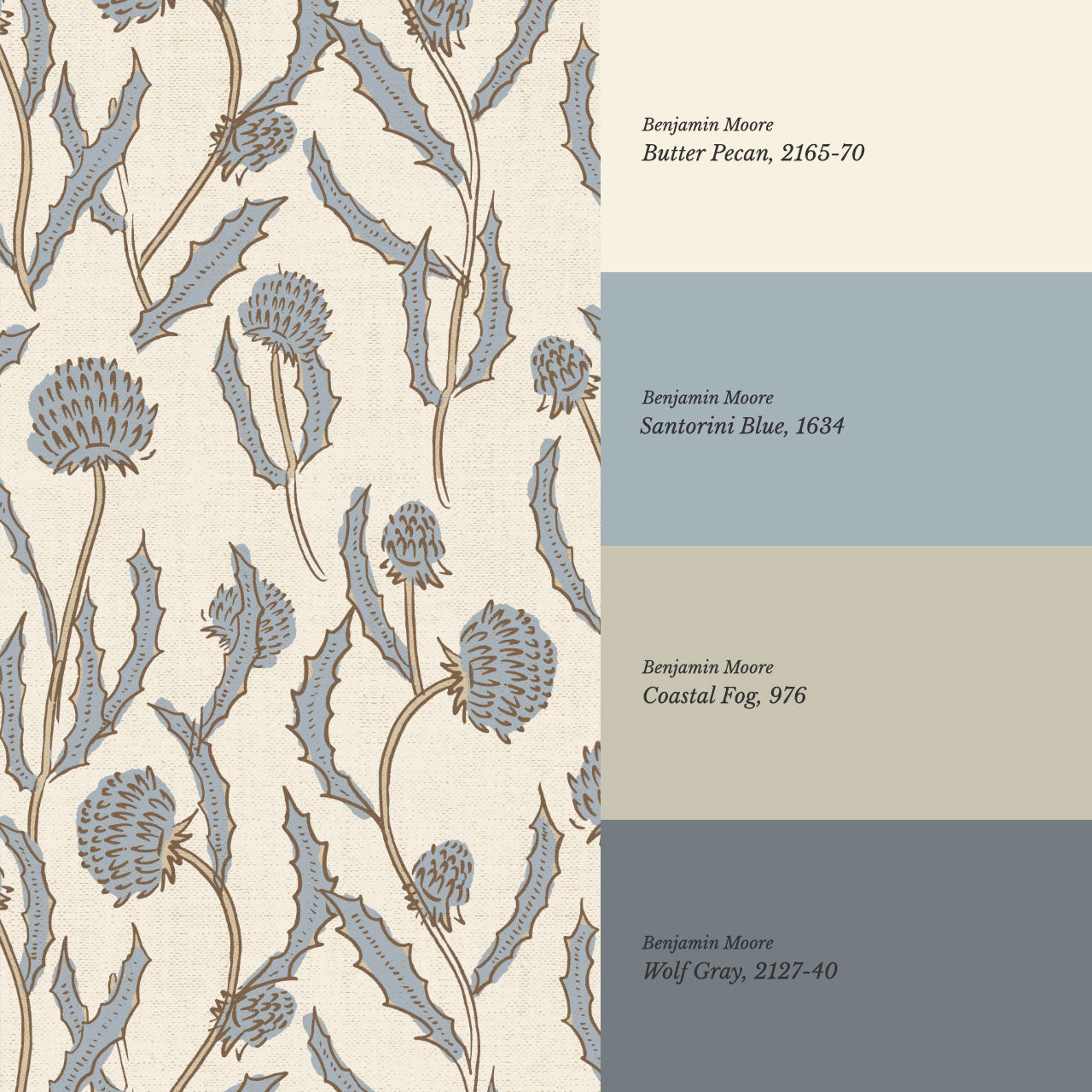 Zara Thistle Blooms Vintage Blue Wallpaper
