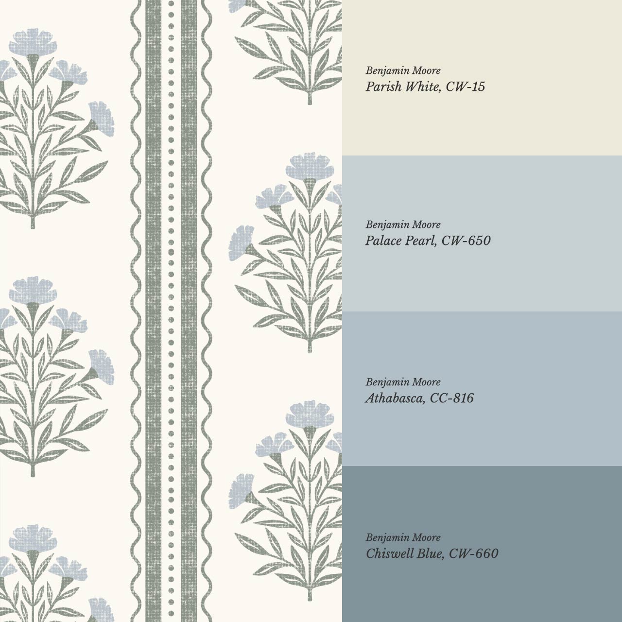 Adalynn Country Cottage Blooming Stripes Sage Sky Wallpaper
