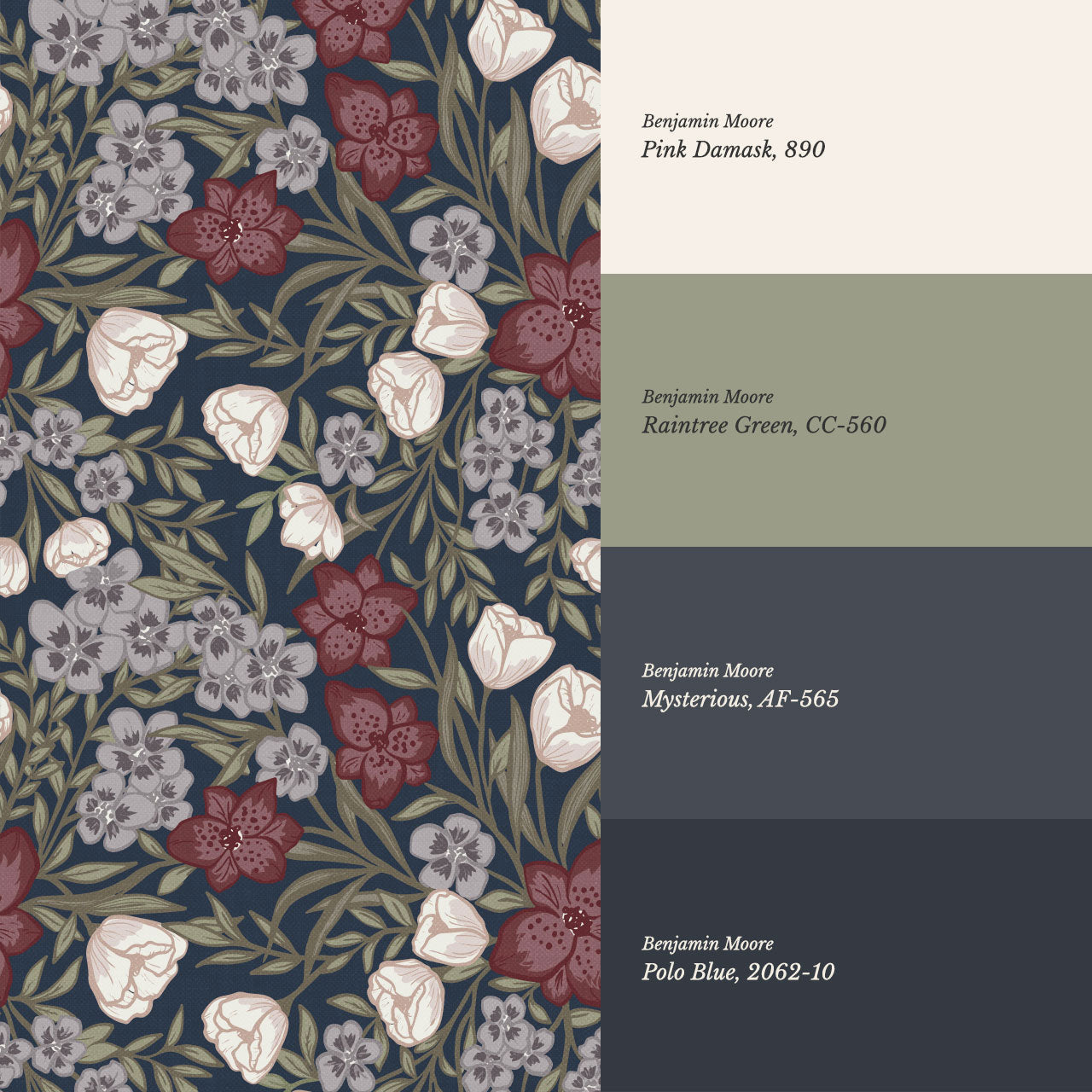 Adelie Iris Bouquet Navy Wallpaper