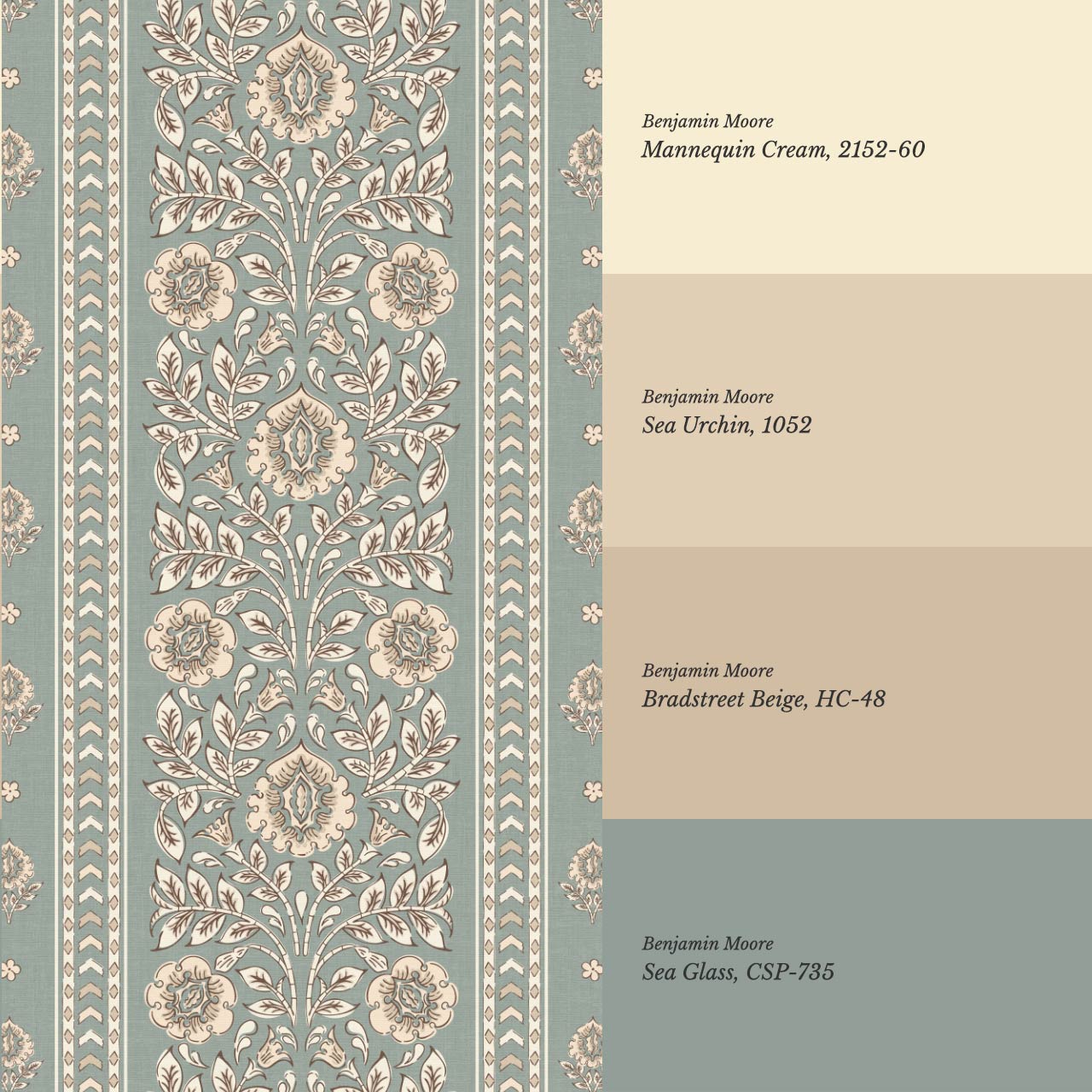 Aprajita Vertical Bloom Raindance Green Wallpaper