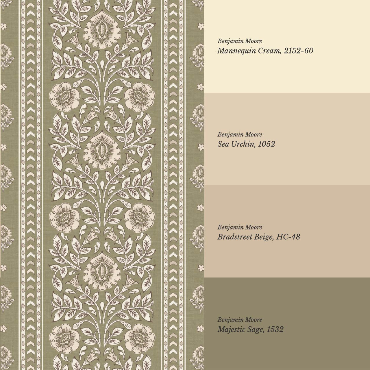 Aprajita Vertical Bloom Olive Green Wallpaper