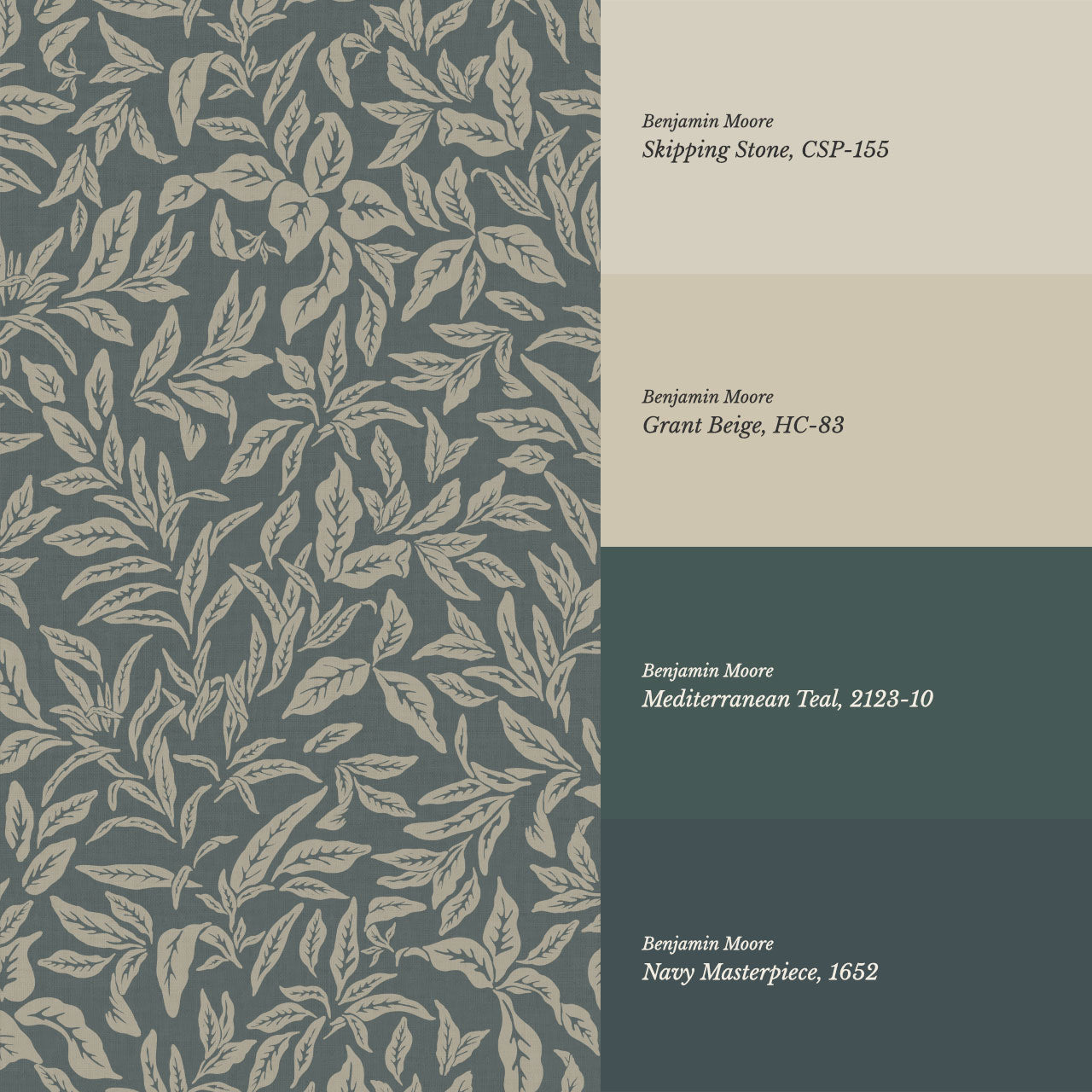 Adelaide Old Teal Botanical Leaves Wallpaper
