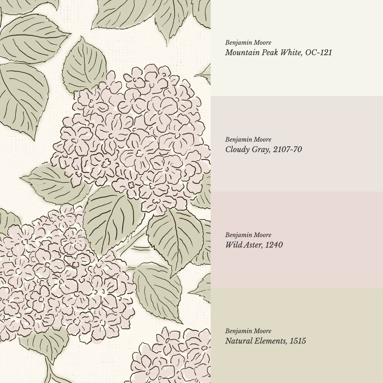 Jeny Vintage Hydrangea Soft Blush Sage Wallpaper