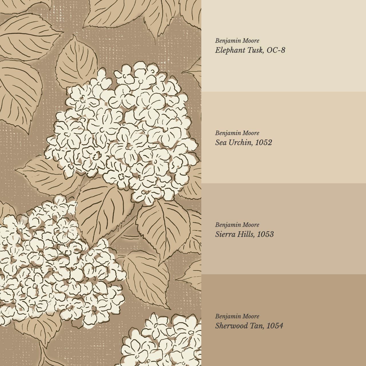 Jeny Vintage Hydrangea Earthy Ivory Wallpaper