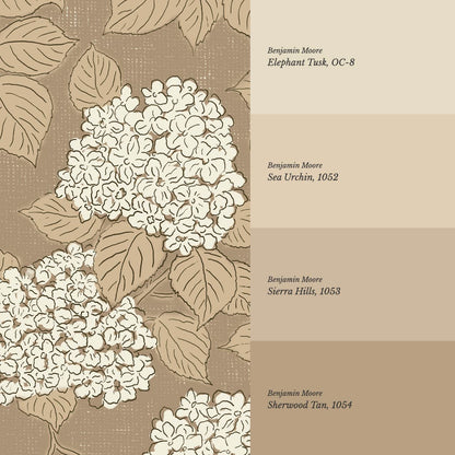 Jeny Vintage Hydrangea Earthy Ivory Wallpaper