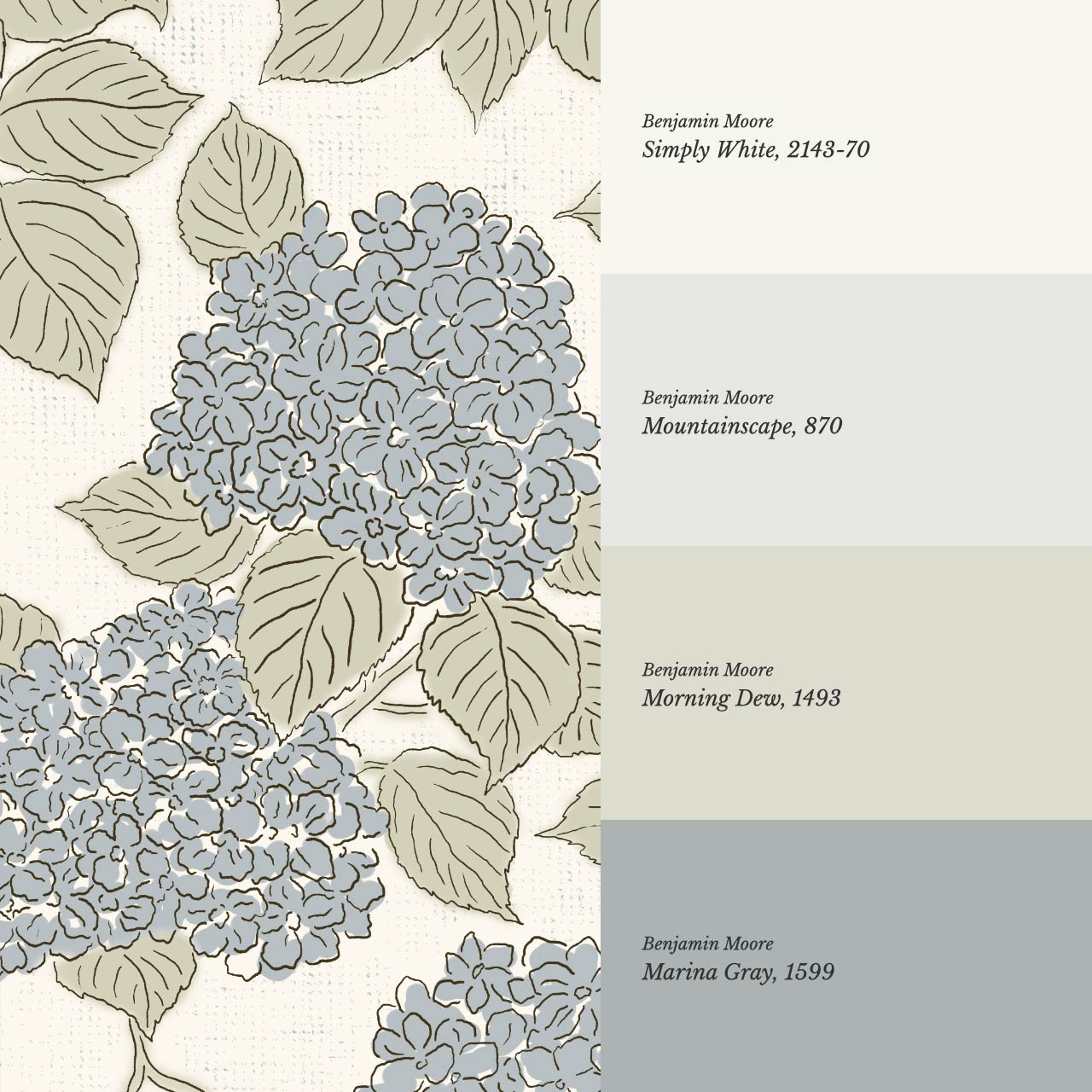 Jeny Vintage Hydrangea Ivory Blue Wallpaper