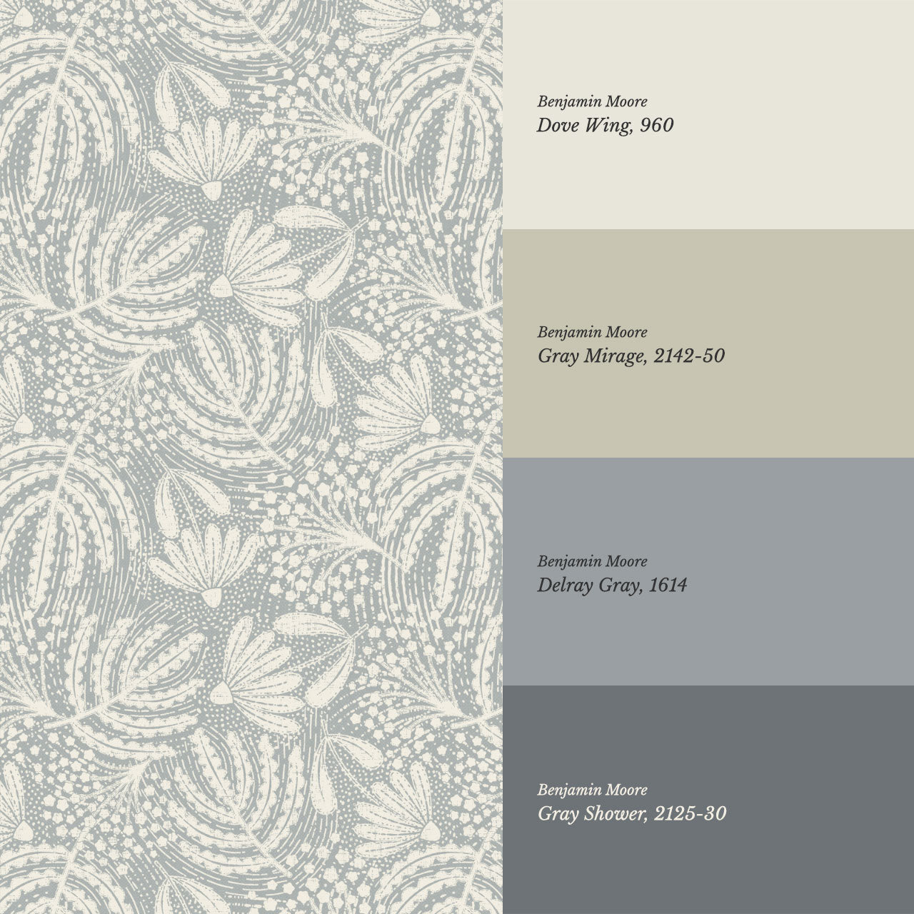 Aina Botanical Garden French Blue Wallpaper
