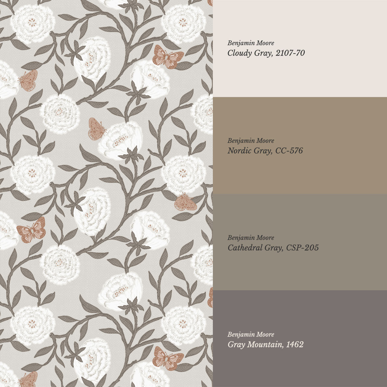 Alida Butterflies & Peonies Neutral Wallpaper