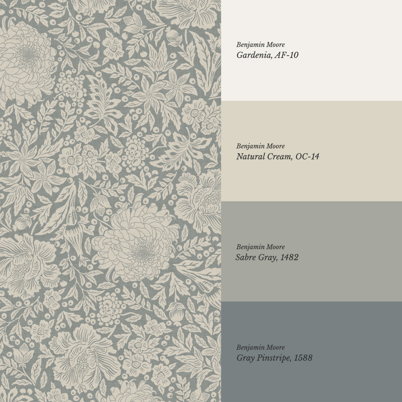 Amanda Botanical Garden Vintage Gray Wallpaper